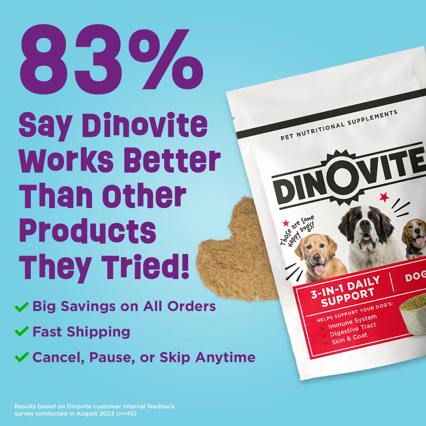 Dinovite for Large Dogs - 90 Day Supply (45-75 lbs)